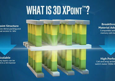 Intel и Micron презентовали новый модуль памяти 3D Xpoint