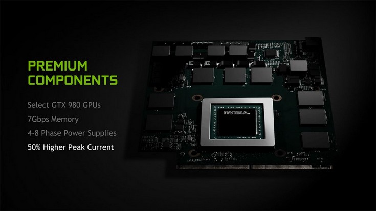 Компания NVIDIA представила видеокарту «GeForce GTX 980 для ноутбуков»